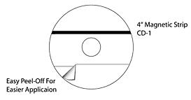 EM DVD/CD Overlay with 1 Strip